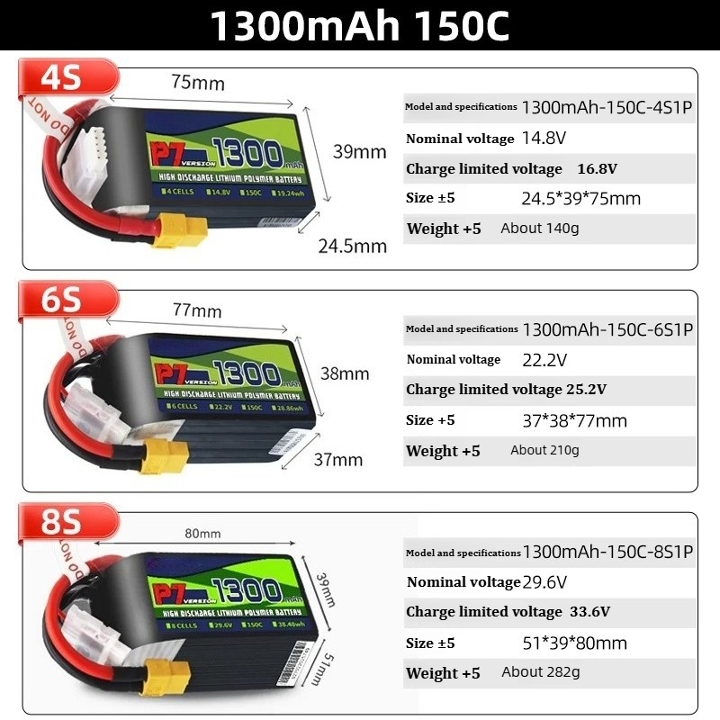 Аккумулятор LiPo BosLi-po P7 1 – обзор и цена Drone Battery 6S
